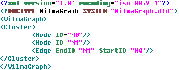 A simple XWG file